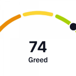 Crypto Fear and Greed Index cover is made by Cryptoforold using data from coinmarketcap