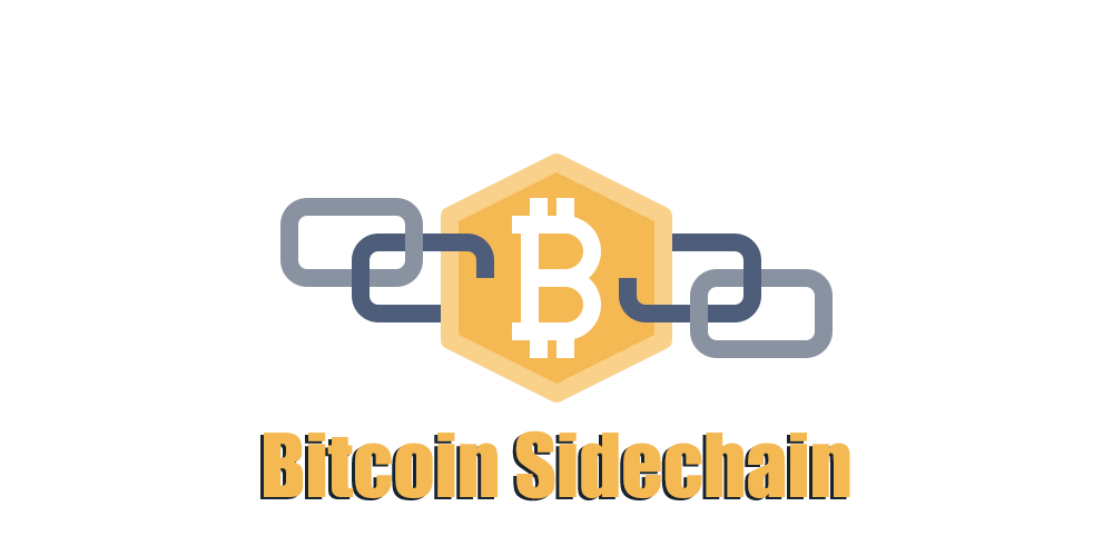 Bitcoin Sidechain cover is made by Cryptoforold and using image from surang freepik