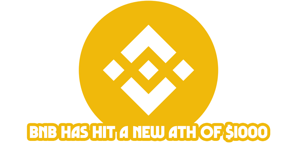 BNB $1000 ATH cover is made by Cryptoforold and using image from Mani_Prasanth1995 freepik
