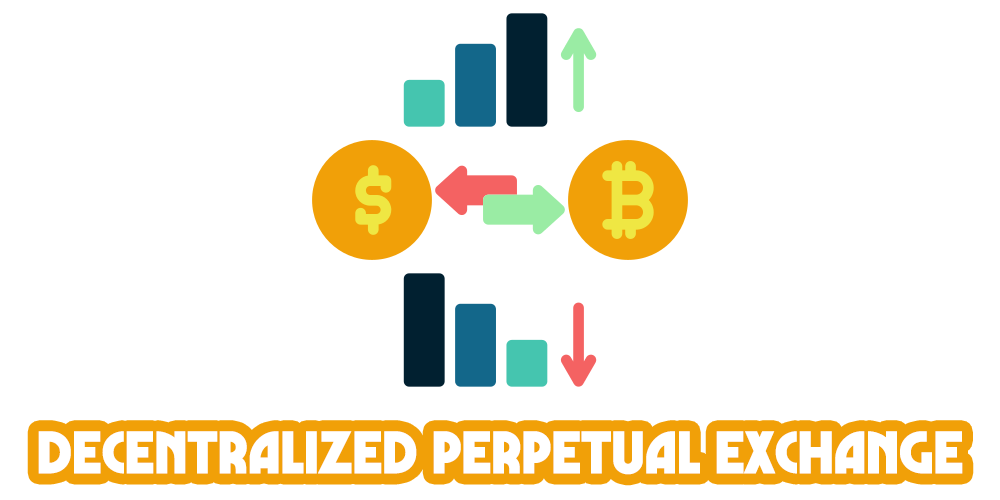 Decentralized Perpetual Exchange cover is made by Cryptoforold and using image from rahmatsigit98 freepik