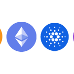 Cryptoforold's Portfolio cover is made by Finsurlog and using btc eth ada pol logo