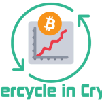 Supercycle cover is made by Finsurlog and using image from juicy_fish freepik + bitcoin logo