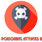 Address Poisoning Attacks in Crypto cover is made by Cryptoforold and using image from freepik