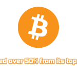 Bitcoin has dropped over 50% from its top cover is made by cryptoforold and using bitcoin logo